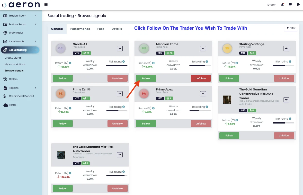 Browse signals. Figures shown are historical and change daily.