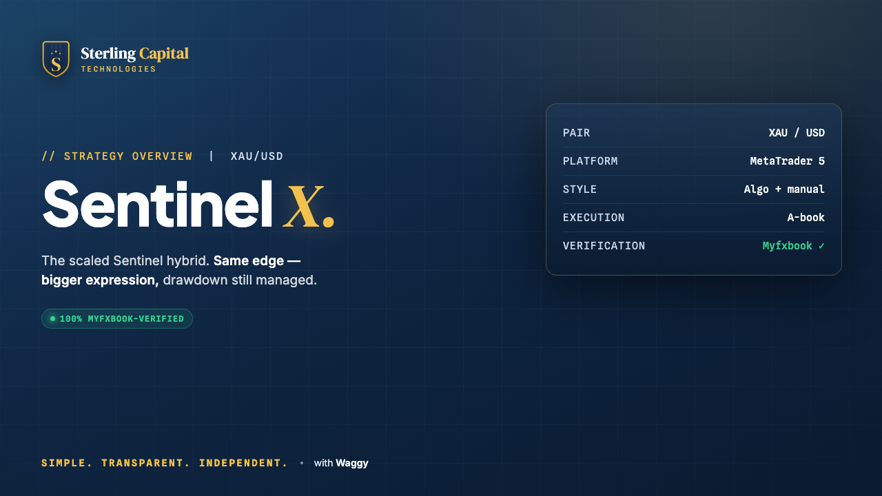 Sentinel X strategy overview